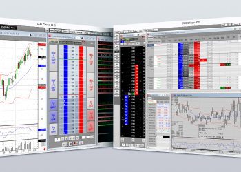 phần mềm giao dịch hàng hóa phái sinh CQG