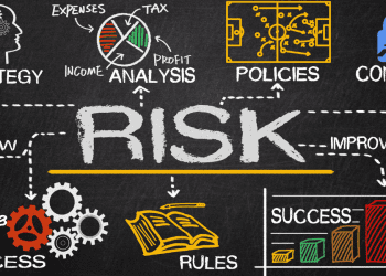 rủi ro là gì.
