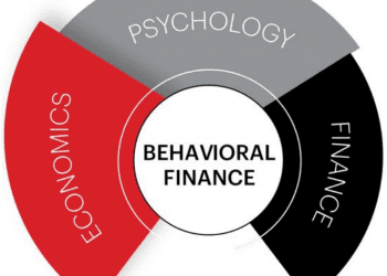 tài chính hành vi là gì