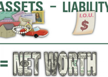 giá trị tài sản ròng