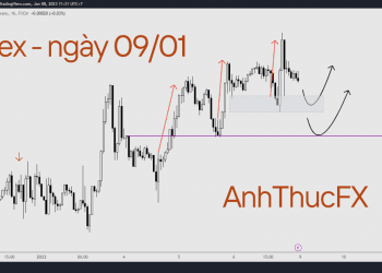 Hôm nay trade gì - Forex ngày 09.01