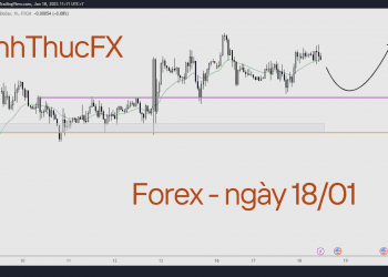 Nhận định thị trường Forex ngày 18.01
