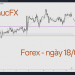 Hôm nay trade gì? – Forex ngày 18/01 7 Nhận định thị trường Forex ngày 18.01