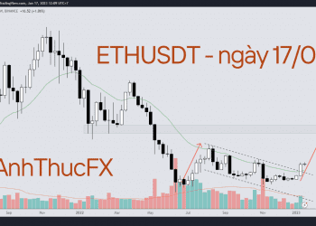 nhận định ethusdt ngày 17.01