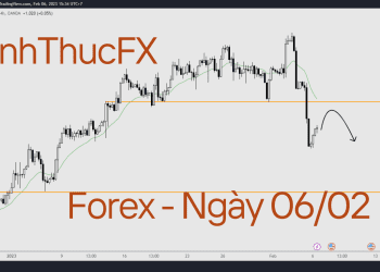 Nhận định thị trường Forex ngày 06.02
