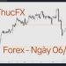 Nhận định thị trường Forex ngày 06.02