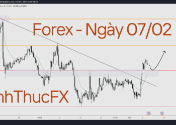Nhận định thị trường Forex ngày 07.02