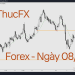 Hôm nay trade gì? – Forex ngày 08/02 10 Nhận định thị trường Forex ngày 08.02