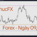 Hôm nay trade gì? – Forex ngày 09/02 5 Nhận định thị trường Forex ngày 09.02