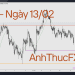 Hôm nay trade gì? – Forex ngày 13/02 7 Nhận định thị trường Forex ngày 13.02