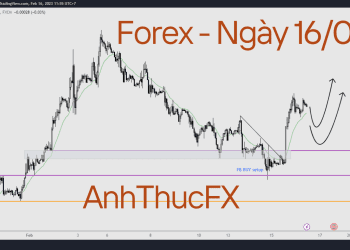 Nhận định thị trường Forex ngày 16.02