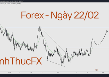 Hôm nay trade gì? – Forex ngày 22/02