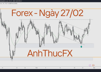 Nhận định thị trường forex ngày 27.02