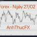 Hôm nay trade gì? – Forex ngày 27/02 3 Nhận định thị trường forex ngày 27.02