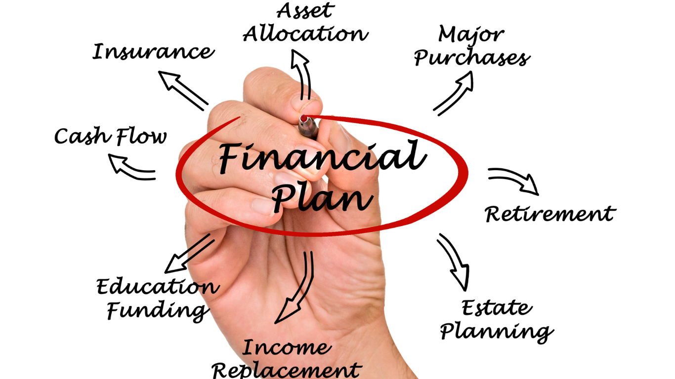 Tiêu chuẩn hành nghề Financial Planner