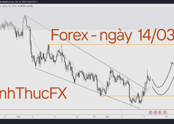 Hôm nay trade gì? – Forex ngày 14/03