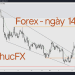 Hôm nay trade gì? – Forex ngày 14/03