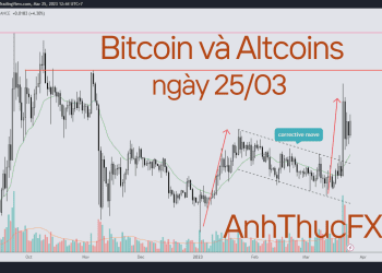 Nhận định thị trường Bitcoin và crypto ngày 25.03 AnhThucFx