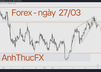 Nhận định thị trường Forex ngày 27.03 Trading with AnhThucFx