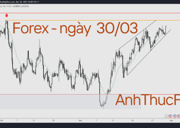 Nhận định thị trường Forex ngày 30.03 Trading with AnhThucFx