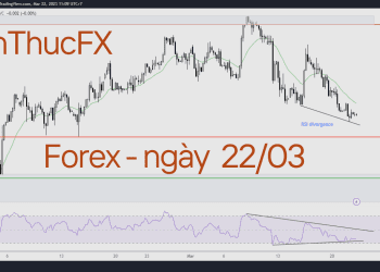 Hôm nay trade gì? – Forex ngày 22/03