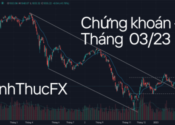 anhthucfx - nhận định thị trường chứng khoán tháng 03.23