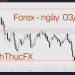Hôm nay trade gì? – Forex ngày 03/04 10 Nhận định thị trường Forex ngày 04.03 Trading with AnhThucFx