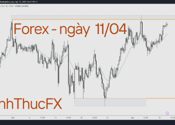 Nhận định thị trường Forex ngày 11.04 - Trading with AnhThucFx