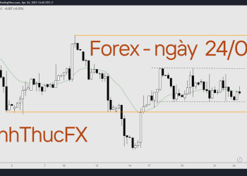 Nhận định thị trường Forex ngày 24.04 - Trading with AnhThucFx