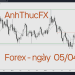 Hôm nay trade gì? – Forex ngày 05/04 9 Hôm nay trade gì? – Forex ngày 05/04