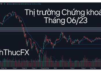 Nhận định thị trường Chứng khoán Tháng 06 - AnhThucFx