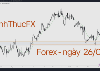 Nhận định thị trường Forex-Vàng-Dầu ngày 26.06 - Trading with AnhThucFx