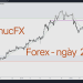 Hôm nay trade gì? – Forex ngày 21/06 9 Nhận định thị trường Forex - vàng ngày 21.06 - Trading with AnhThucFx