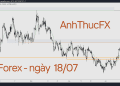 Hôm nay trade gì? – Forex ngày 18/07 8 Forex Forecast 18.07 - Trading with AnhThucFx