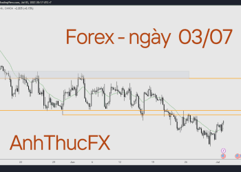 Nhận định thị trường Forex ngày 03.07 - Trading with AnhThucFx