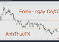 Hôm nay trade gì? – Forex ngày 06/07 9 Nhận định thị trường Forex ngày 06.07 - Trading with AnhThucFx
